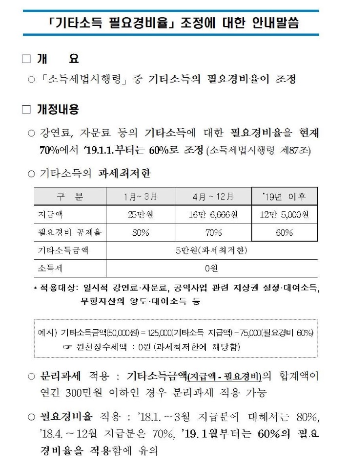 기타소득 필요경비 변경.jpg